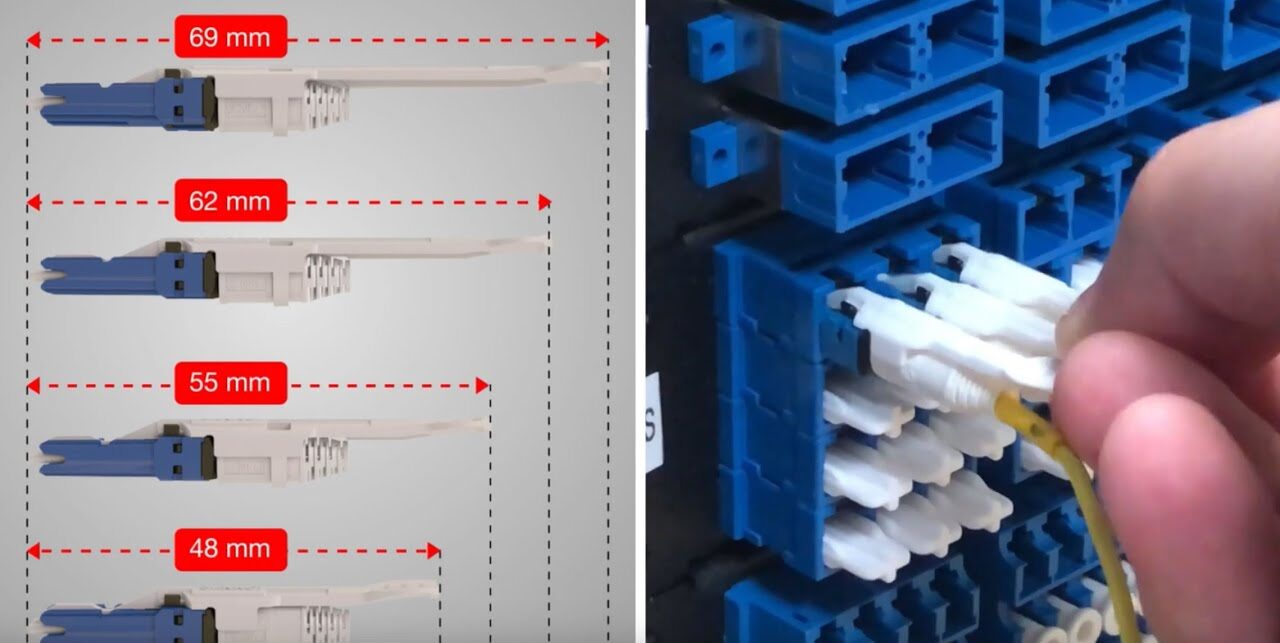 Cs Product Highlight Ofc From Senko Senko Advanced Components Inc