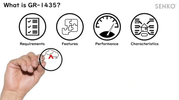 what-is-gr-1435-multi-fiber-testing-jxOUKOv8QM8