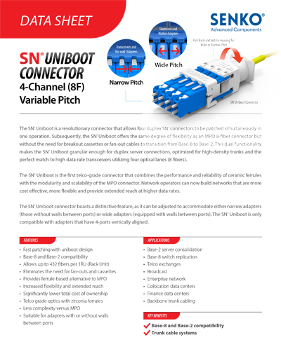 Data-Sheet_SN-EZ-Flip-Connector