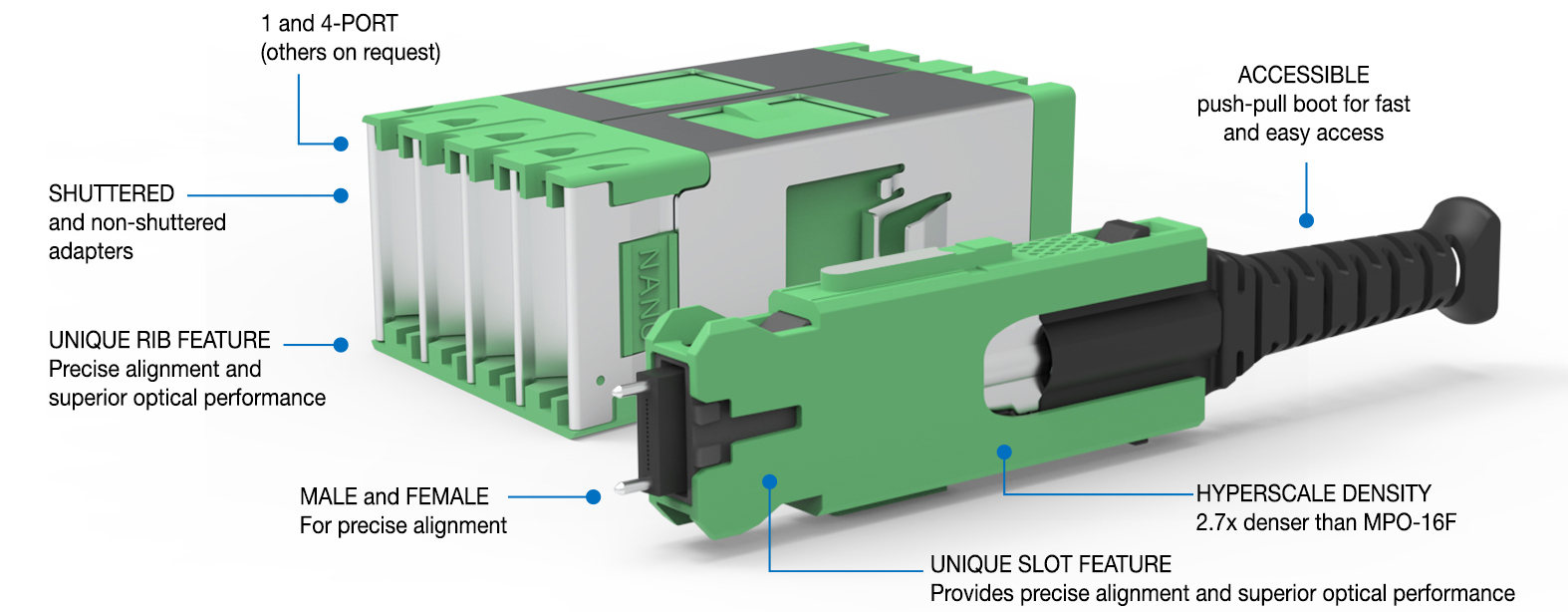 SN-MT-Series-Overview