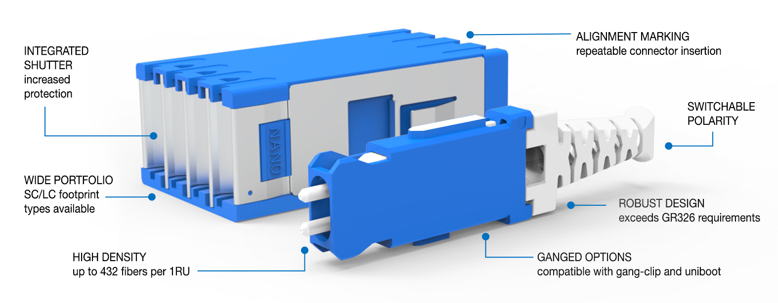 SN-Series-Overview