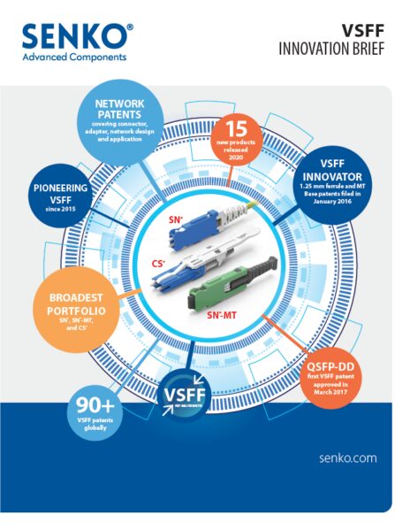 Cover-VSFF-Innovation-Leader-Catalogue