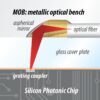 MPC-20-Website_diagram-grating