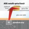 MPC-20-Website_diagram-pd