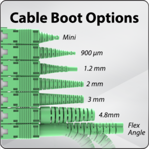 SC Series-Featured Cable Boot
