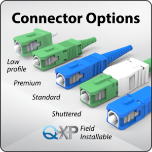 SC Series-Featured Connector