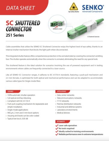 Cover SC Shuttered Connector