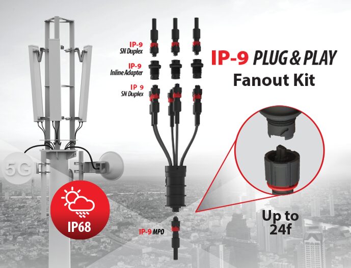 IP-Series PP FO