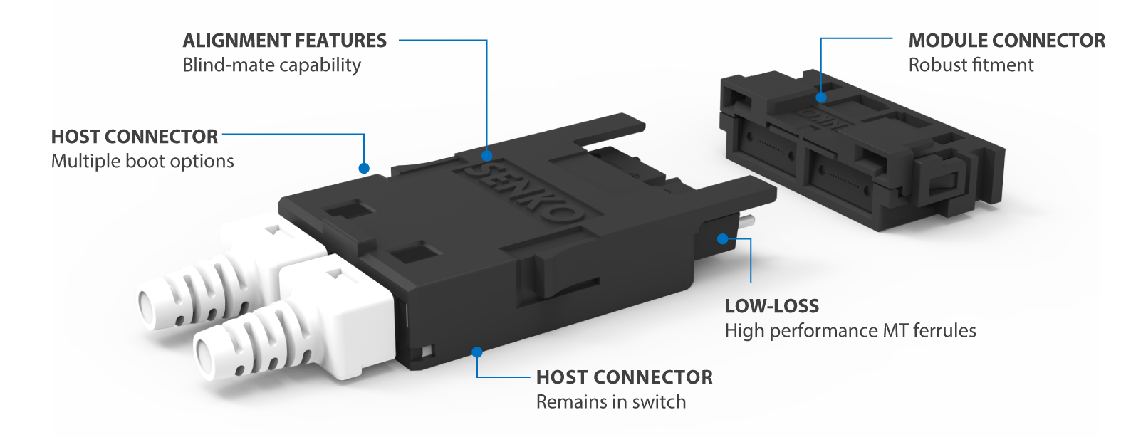 ELSFP-Series-Overview