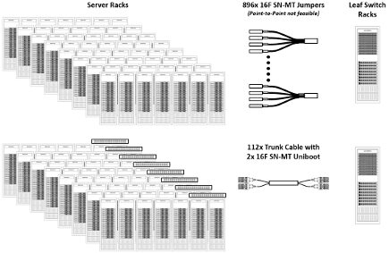 SN-MT blog image 4