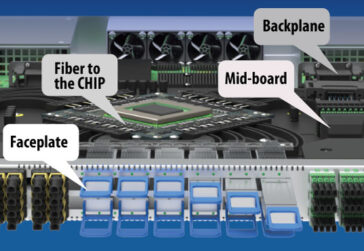 SignalLanding-Jan2025-Onboard-solutions