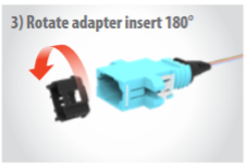 3 Rotate adapter