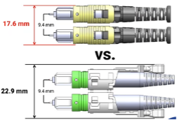 4 EZ-Way drawings