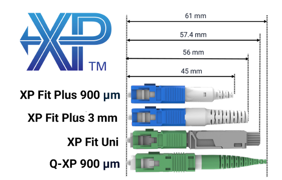 Field Installable TB 2