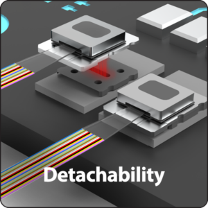 MPC Series - Featured Content Detachability