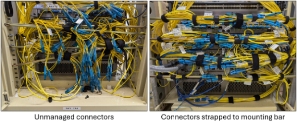 Messy connectors