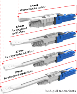 Transceivers TB 2