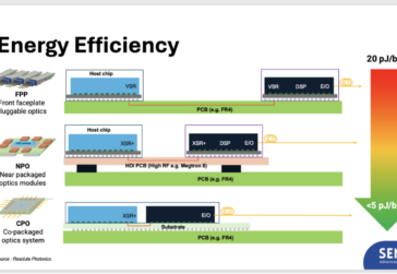 Energy Efficiency TB 1