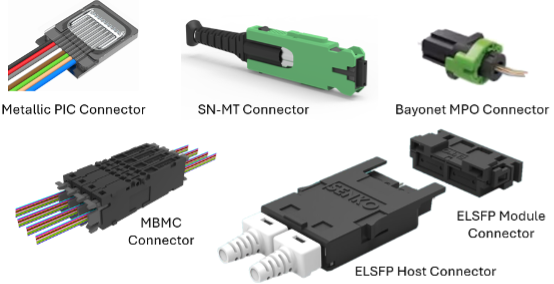 Evolution of Fiber Connectivity TB 3