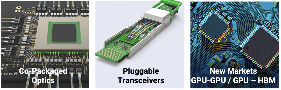 MPC Main Applications TB 1