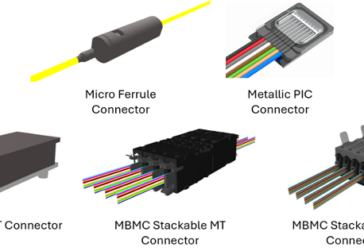 MidBoard TB 1