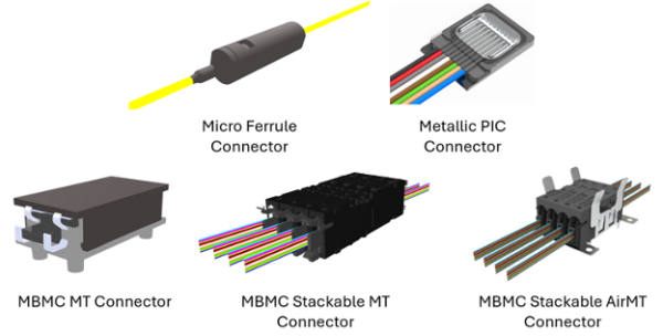 MidBoard TB 1