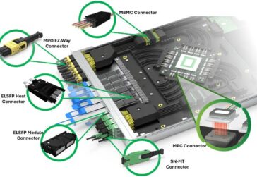 Tech Solutions TB 5