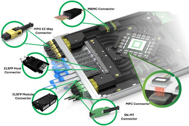 Tech Solutions TB 5